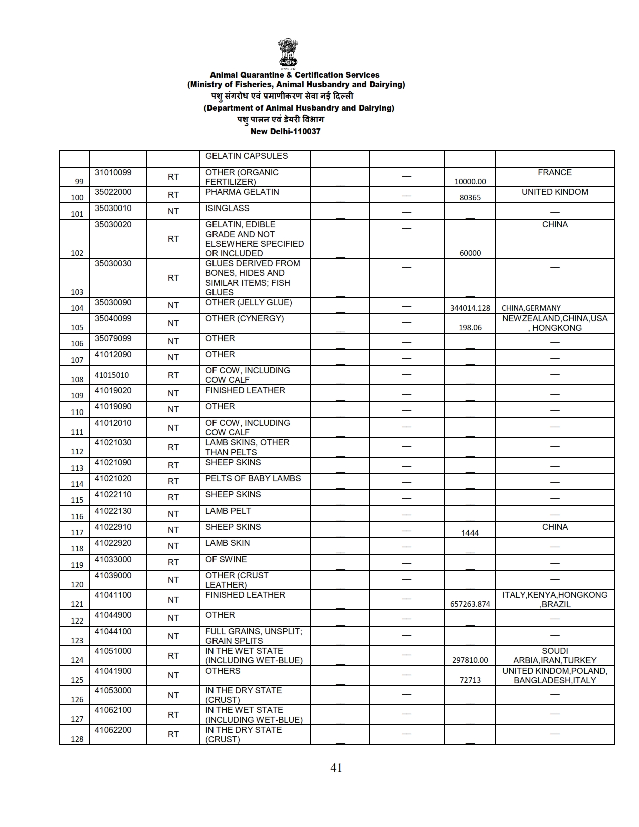 Annual Report 2022-23_041 images